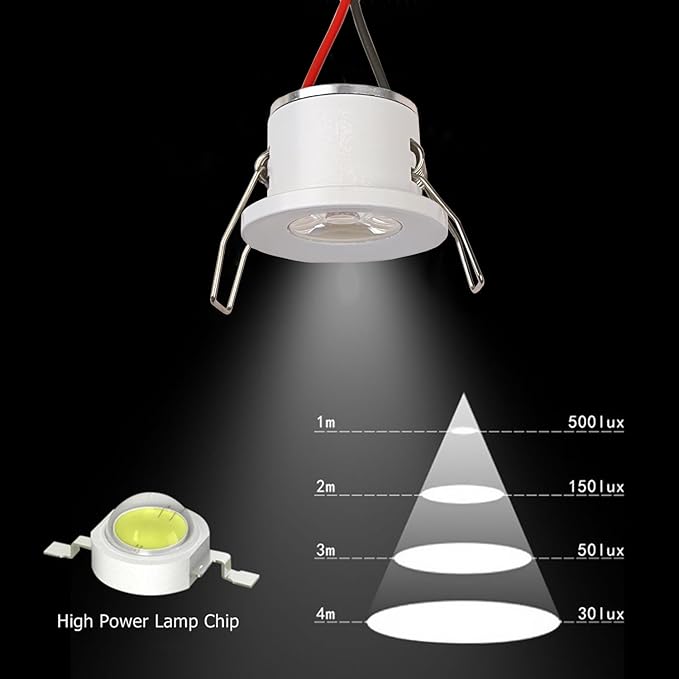 2Pack 1W Mini Spotlights Indoor Recessed Ceiling Showcase Display Under-Cabinet Lights Fixture with AC 110V/220V to DC 3-12V LED Driver Power Supply 3000K Warm-White Lighting White-Shell