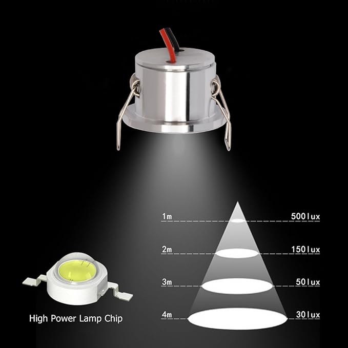 2Pack 1W Mini Spotlights Recessed Ceiling Showcase Display Under-Cabinet Indoor Lights Fixture with AC 110V 220V to DC3-12V LED Power Supply Driver 3000K Warm-White Lighting Silver-Shell