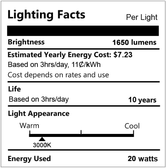 SIBI Under Cabinet LED Lights, 5 Pack 12 Inch Dimmable Warm White 3000K Under Counter Lighting for Kitchen, 1650LM