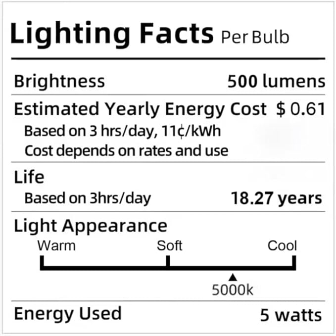 Rechargeable Motion Sensor Closet Light, Rechargeable Battery Operated Ceiling Light Wireless, 500LM Wireless Motion Activated Light for Shower Stairs Hallway Pantry Porch Garage, 5000K 2 Pack