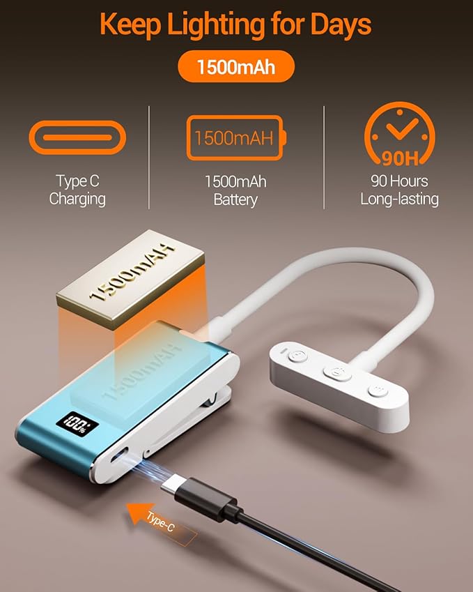 Rechargeable Book Light for Reading at Night in Bed, Clip On Reading Light with Power Display, 90 Hrs Runtime,Brightness Adjustable for Eye-Protection Reading Book Bookmark Lamp for Book Lovers