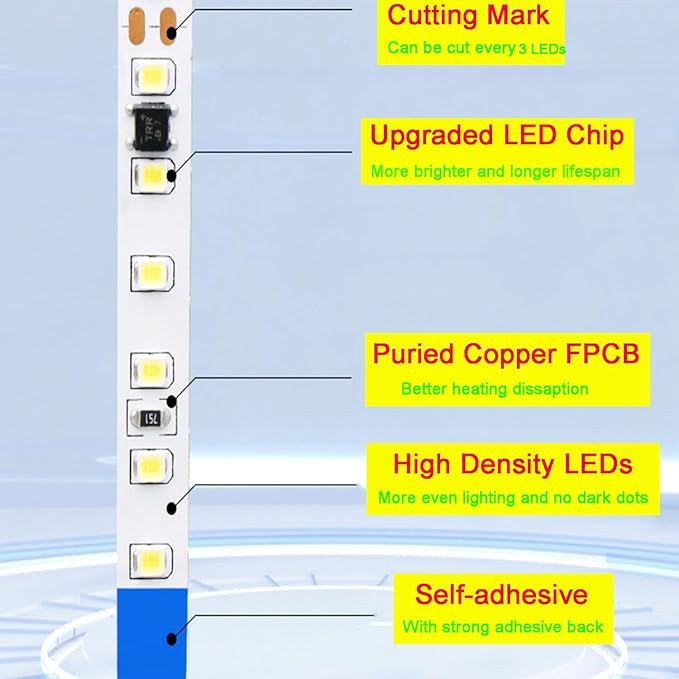LED Light Strip, 16.4ft 600 Units SMD 5054 LEDs(5050 Upgraded), 16000LM Flexible 12V DC Non-Waterproof Light Strips, LED Ribbon, DIY Christmas Home Kitchen Indoor Party Decoration (Ice Blue)