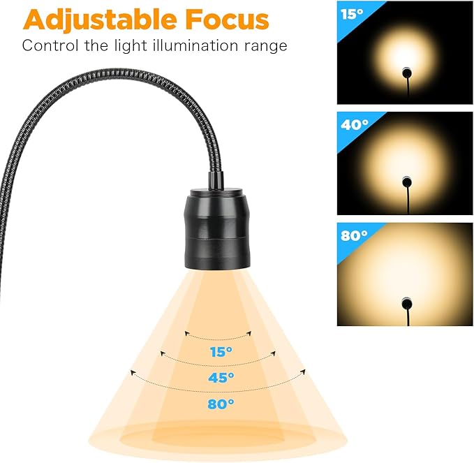 LED Reading Light for Bed - Clip on Light for Headboard/Desk/Bedroom/Dorm/Bedside Table - USB Bed Lights for Headboard - Zoomable Dimmable Clip on Lamp with 360°Flexible Gooseneck