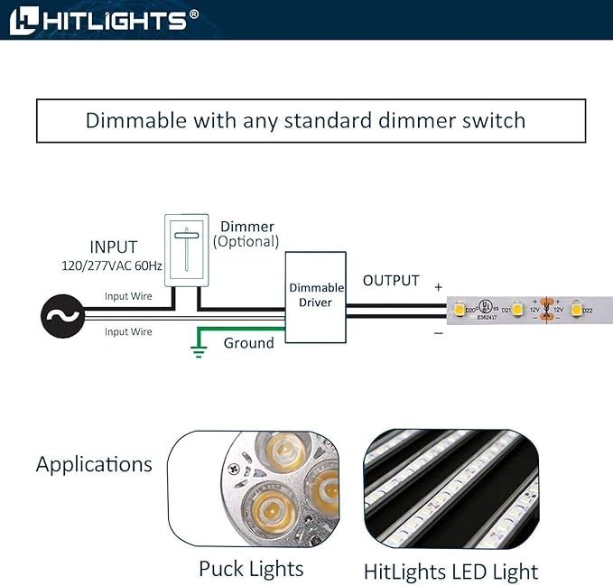 HitLights 40W Dimmable Driver, Magnetic LED Driver, 120VAC to 24VDC Transformer, Lutron and Leviton Compatible for LED Strip Lights, Constant Voltage LED, USA Made