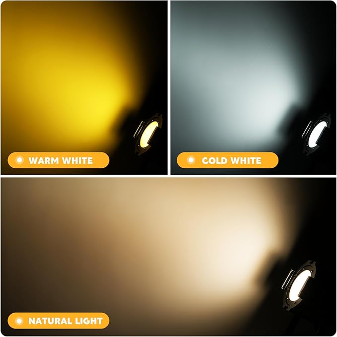 HOLDLAMP Spotlight COB 80W Stage Light Par Lights Party Warm & Cold White Professional DMX Spotlights Portable Metal Housing Strobe Light Bright for Church, Concert, Theater, Photostudio - 4Packs