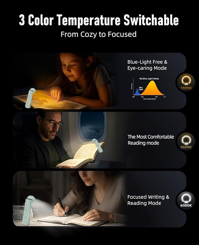 Book Reading Light,Silent Touch Books Lamp for Reading in Bed,Rechargeable Clip on Booklight with 3 Amber Colors & 7 LEDs Precise Dimming for Eye Caring Night Reading,Book Lovers,Kids,Mint