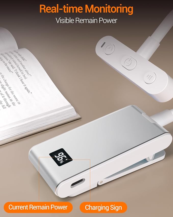 Book Loves Gifts, Rechargeable Book Light, Brightness Adjustable for Eye-Protection,LED Clip on Portable Bookmark Light for Reading in Bed, Car, Reading Light at Night in Bed with Power Display