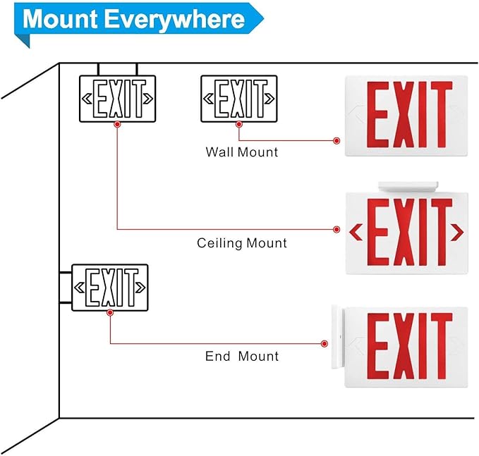 SPECTSUN 12 Packs LED Combo Emergency EXIT Sign Lighting - 120-277V 2 LED Red Adjustable Emergency Exit Lights, Double Face -Commercial Fire Safety Light for Outdoor Indoor