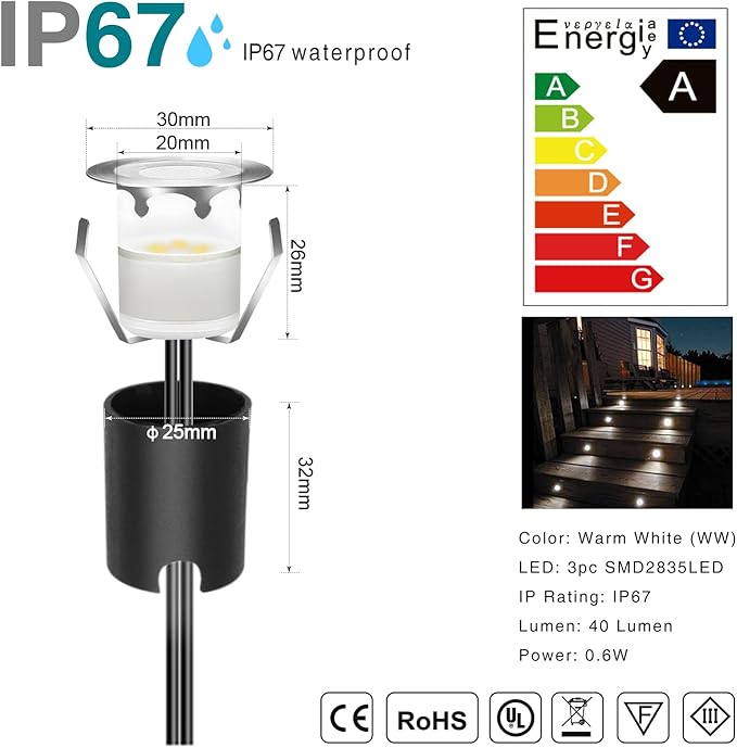 LED Recessed Deck Light Kits with Protecting Shell,LED Outdoor Landscape Lighting IP67 Waterproof,DC 12V Low Voltage for Garden,Yard,Stair,Patio,Kitchen Decoration In Ground(20pcs,Warm White)