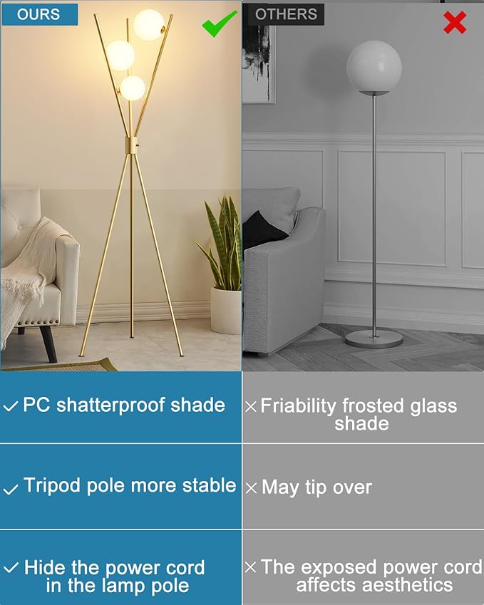 3 Globe Dimmable Tripod Floor Lamp, Mid Century Standing Lamps with 3Pcs 3000K Bulbs Included, Modern Tall Lamp for Living Room Bedroom Office-Gold