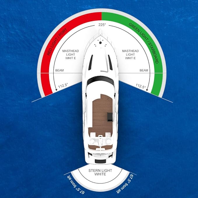 Boat Navigation Light Red and Green LED Marine Navigation Boat Bow Light for Pontoon and Small Boat (Silver)