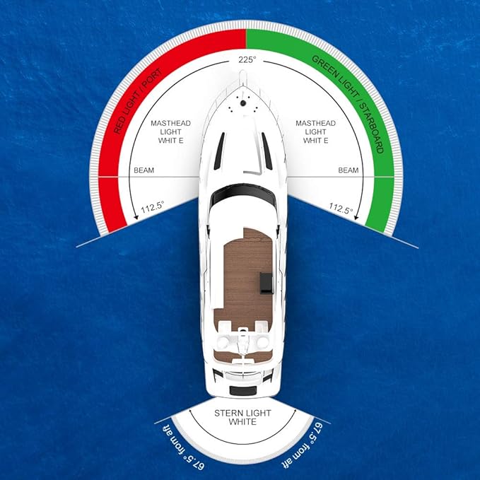 LED Boat Navigation Light Red and Green LED Marine Navigation Light Boat Bow Light for Pontoon and Small Boat (Black New Version)