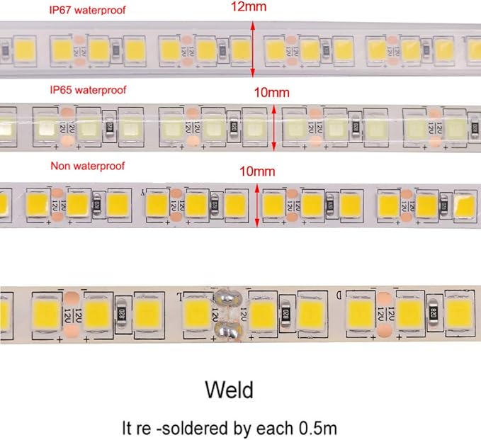 LED Light Strip, 16.4ft 600 Units SMD 5054 LEDs(5050 Upgraded), 16000LM Cold White 6500K 12V DC Waterproof IP65 Light Strips, LED Ribbon, DIY Christmas Home Kitchen Indoor Party Decoration