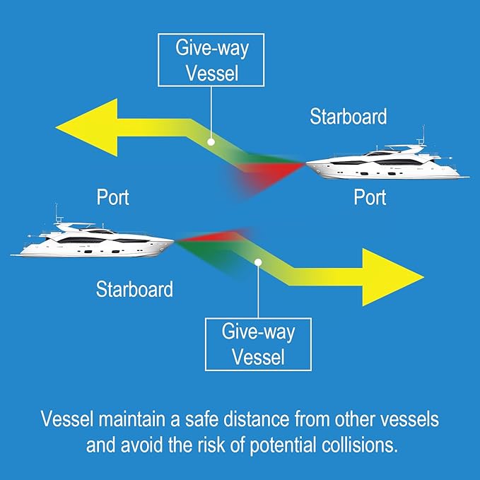 CZC AUTO Boat Navigation Lights, Red and Green Led Bow Lights, IP67 Waterproof Marine Navigation Lights for Pontoon, Yacht, and Small Boats