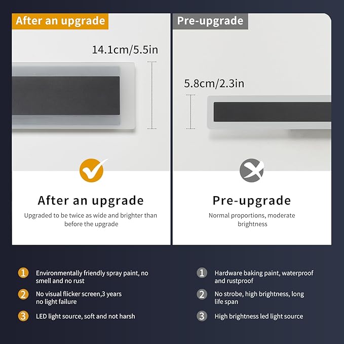 Mikeru 2Pack 31.4inch Modern Outdoor Exterior Wall Light, 3000k/4500k/6000k 3 Colors Switchable Large Outdoor Fixture Wall Mount, Ip65 Waterproof Modern Long Porch Light, Hardwired (Width: 5.5inch)