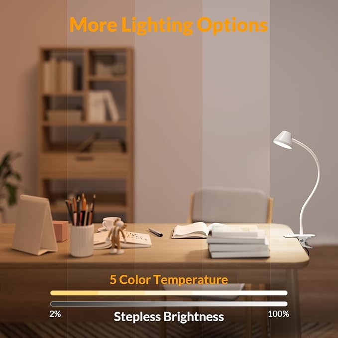 LEPOWER Clip on Light, Dimmable Book Light for Reading in Bed, 300LM Clip on Lamp, 5 Color Temperatures Clamp Light, Night Light Mode, Timer Setting, 2%-100% Brightness, for Bed, Headboard, White