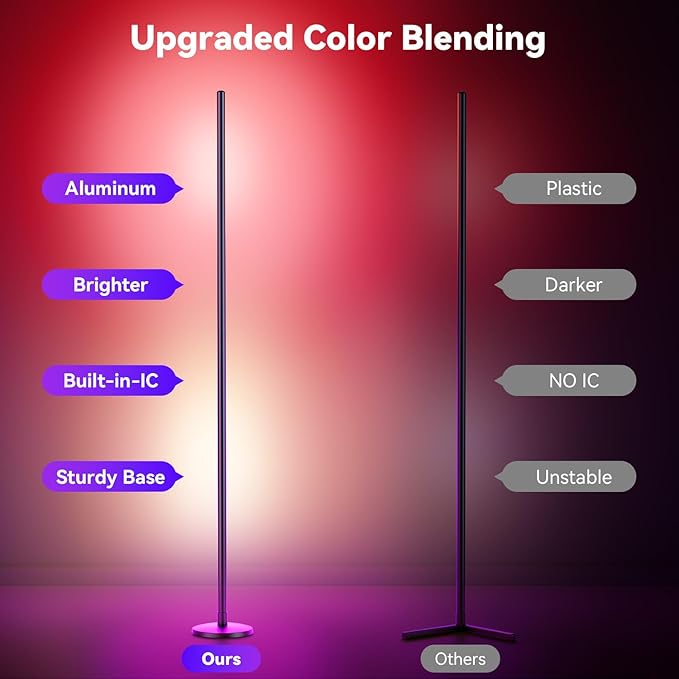Modern Floor Lamp, Smart RGB LED Floor Lamp with App & Remote Control, 16 Million Colors & 200+ Scene Modes, Corner Lamp with Timer and Music Sync, Standing lamp for Bedroom Home Decor
