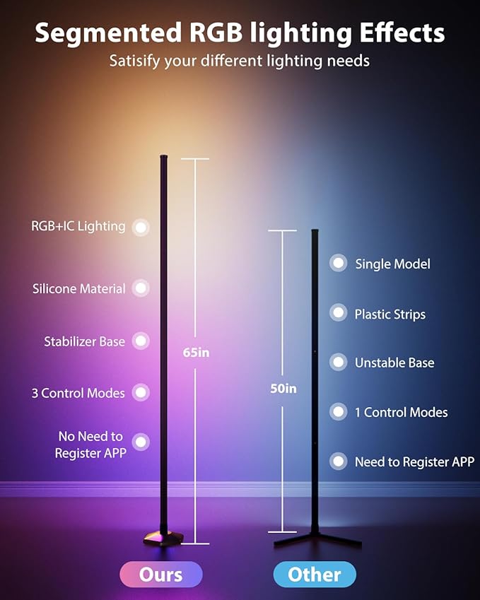 RGB Corner Floor Lamp, 65" Color Changing LED Corner Lamp with APP Control, Modern Standing Lamp with Music Sync and 16 Million DIY Colors, Heavy Base for Bedroom Living Room Gaming Room