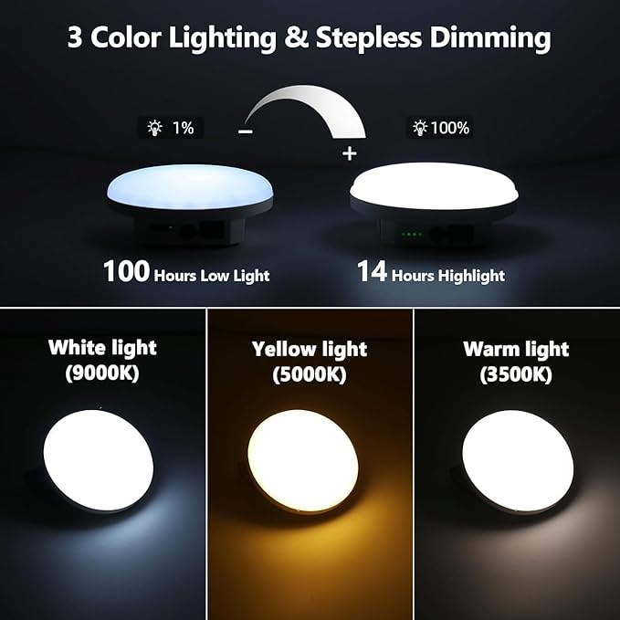 12000mAh 5000LM Camping Lights 3 Color Lighting Modes Bright Rechargeable LED Lamp 40W Hanging Tent Lights IPX5 Waterproof,Magnet,Power Failure Emergency Survival Kits & Christmas Day Gift(Remote)