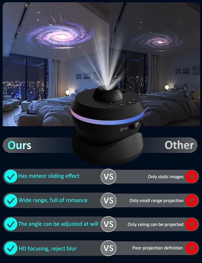 Star Light Projector Starry Night Light, Planetarium Galaxy Projector with Dynamic Meteors,360° Rotation Nebula,4K HD&Large Scale Projection for Bedroom Decor (SKE-TKQ01)
