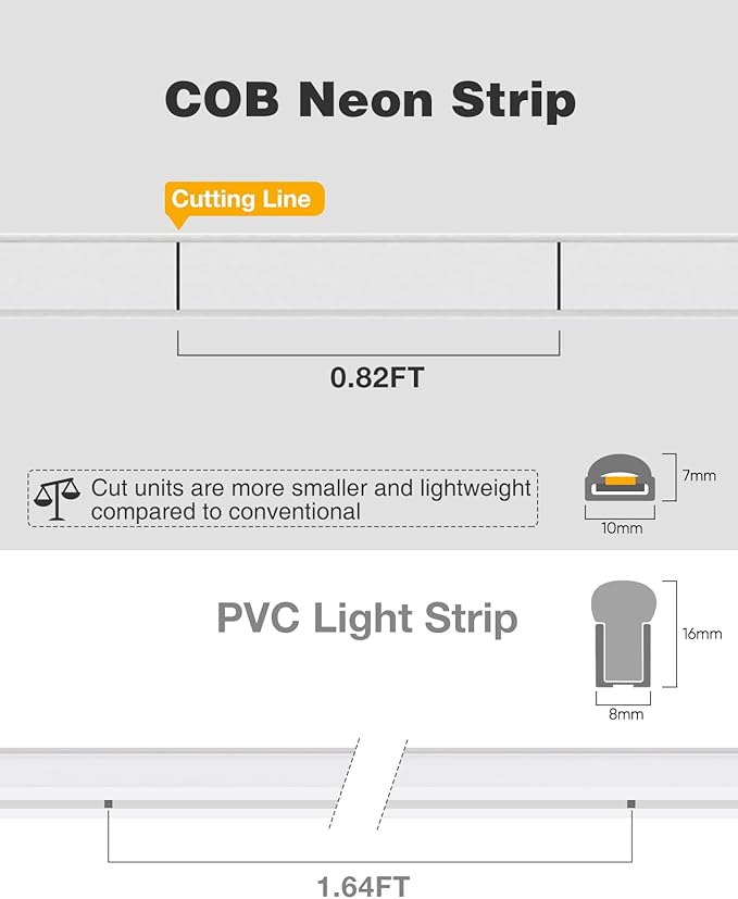 110V COB LED Neon Rope Light, 3.3ft 6000K Cool White LED Rope Light with Back Glue,Cuttable Silicone LED Neon Rope Light for Cabinet Home Office DIY Lighting Projects