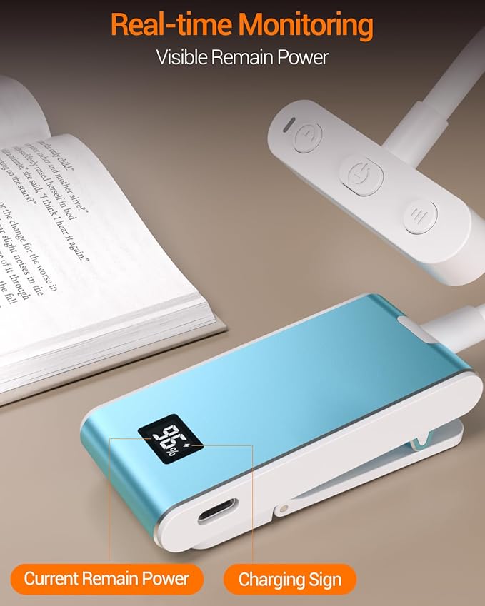 Rechargeable Book Light for Reading at Night in Bed, Clip On Reading Light with Power Display, 90 Hrs Runtime,Brightness Adjustable for Eye-Protection Reading Book Bookmark Lamp for Book Lovers