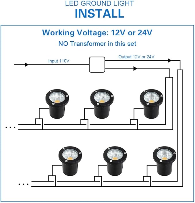 EAGLOD 5W Landscape Well Light,12-24V In-Ground Low Voltage Landscape Lights with Connectors, IP67 Waterproof Landscape Lighting,3000K Paver Lights for Yard, Garden, Patio (2 Pack)