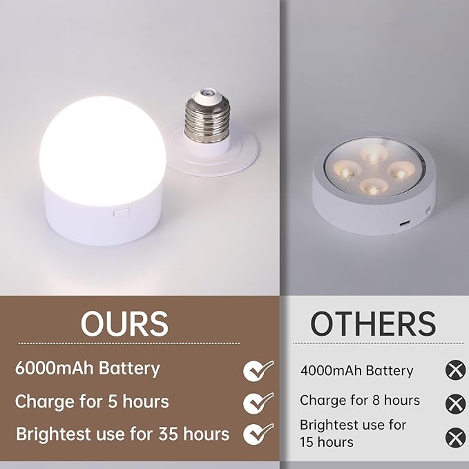 Adhesive Battery Operated Wall Sconce Set of 2, 6000 mAh Battery Rechargeable Bulb with 12 RGB Colors, Stick on Cuboid Wall Sconce No Drill Wall Lights, Linen