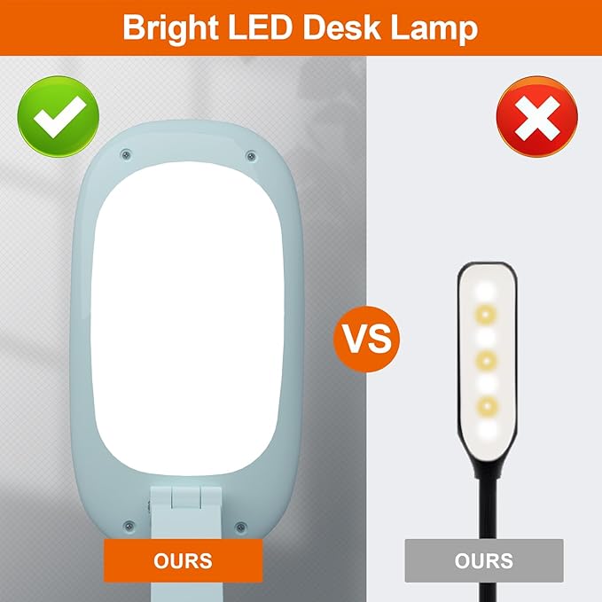 LED Desk Lamp for Office Home & Battery Operated Lamp Rechargeable Lamp Foldable & Portable Light, [2-Fold Bracket] 3 Brightness Dimmable Small Desk Lamp Wireless Reading Lamp (Green)