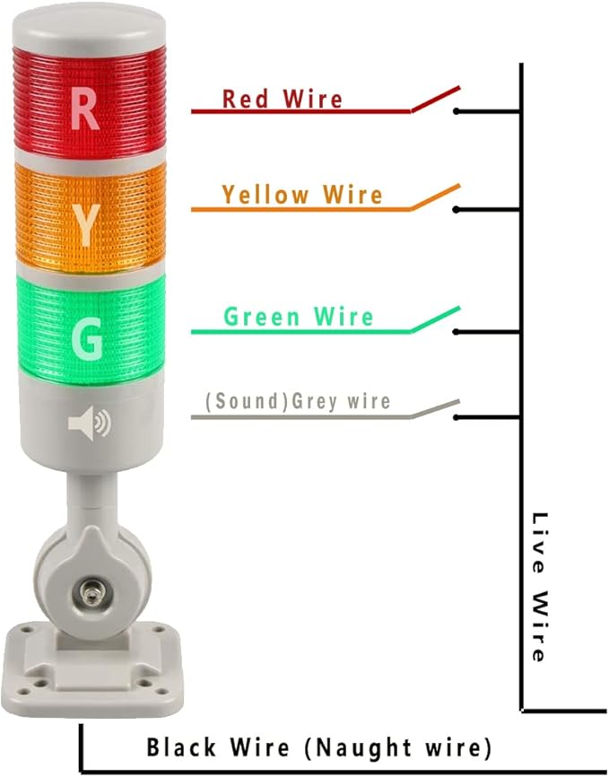 Signal Tower Stack Lights - Industrial Signal Warning Lights with Rotatable Base, Steady/Flashing Switch, 12V/24V DC (2-Layer, No Buzzer)