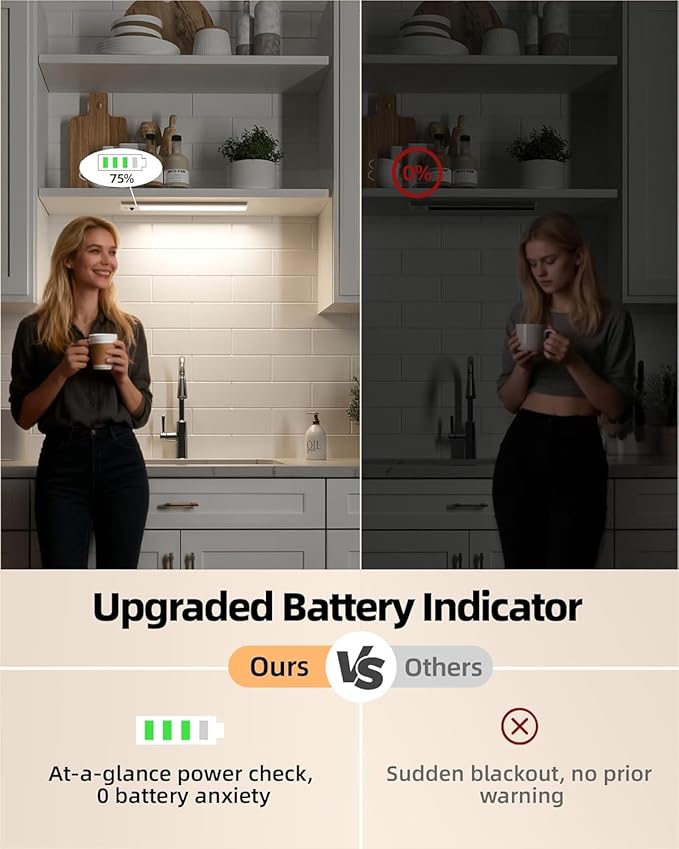 EZVALO Under Cabinet Lights, 2500mAh Rechargeable LED Motion Sensor Lights Indoor, 3 Color Temps & Dimmable Closet Lights with Battery Indicator, Under Counter Lights for Kitchen