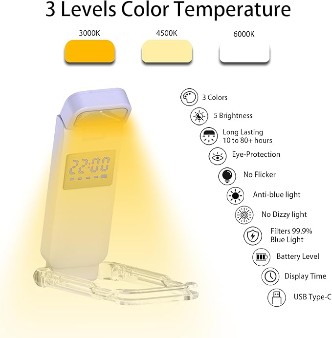 SFV Digital Book Lights for Reading at Night, USB Rechargeable Reading Lights for Books in Bed Clip-on, 3 Colors & 5 Brightness Dimmable, Compact & 80H Long Lasting for Book Lovers, Kids, Violet
