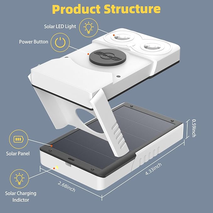 EYONGPV OWL-SP Solar Emergency Lantern, Portable Solar Lamp and Rechargeable LED Camping Light, 4 Brightness Levels & SOS for Power Outages and Outdoor Use (White)
