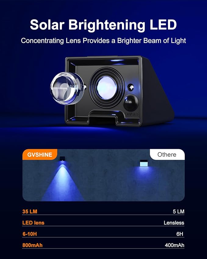 12 Pack Color Changing Solar Powered Fence Light Outdoor Decoration LED Waterproof Landscape Sconce for Exterior Stair, Terrace, Handrail, Patio, Enclosures, Mailbox, Backyard, Easy 1-Min Installation