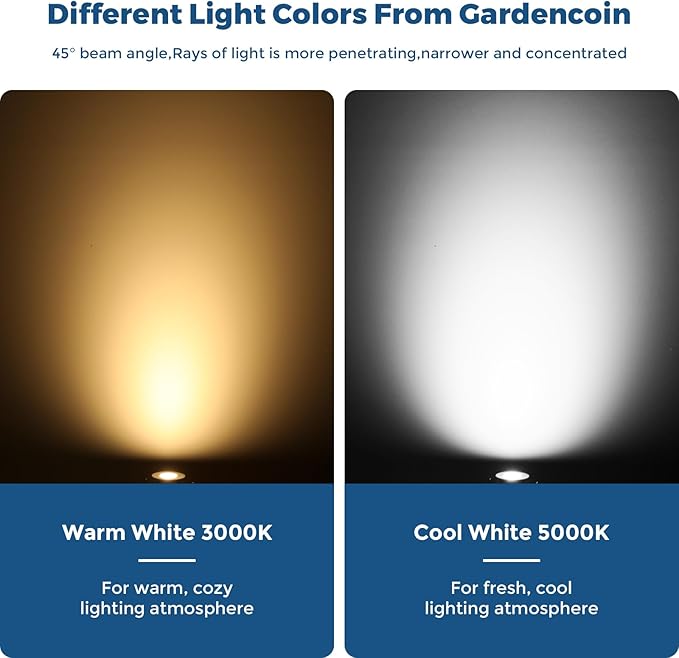 Gardencoin Recessed LED Deck Lights, Heavy Duty Soffit and Stair Lighting Outdoor, 1W 12-24V Low Voltage Landscape In Ground Well Light, Underwater Light Ultra Waterproof, Dimmable(3000K-6pack)