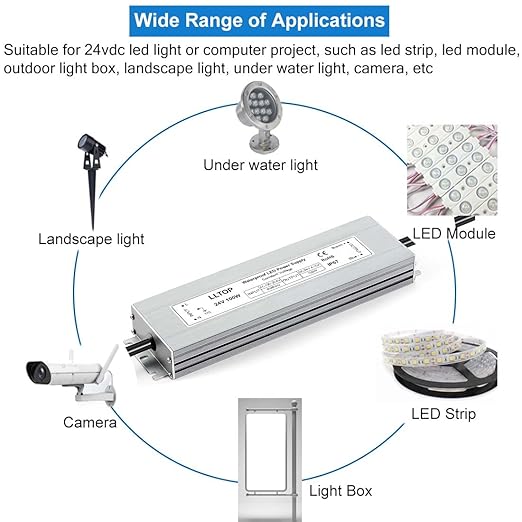 LED Driver 100 Watts 100-264V AC to 24V DC 4.16A Power Supply Waterproof Low Voltage Transformer Ultra Thin Converter for Indoor Outdoor LED Lights