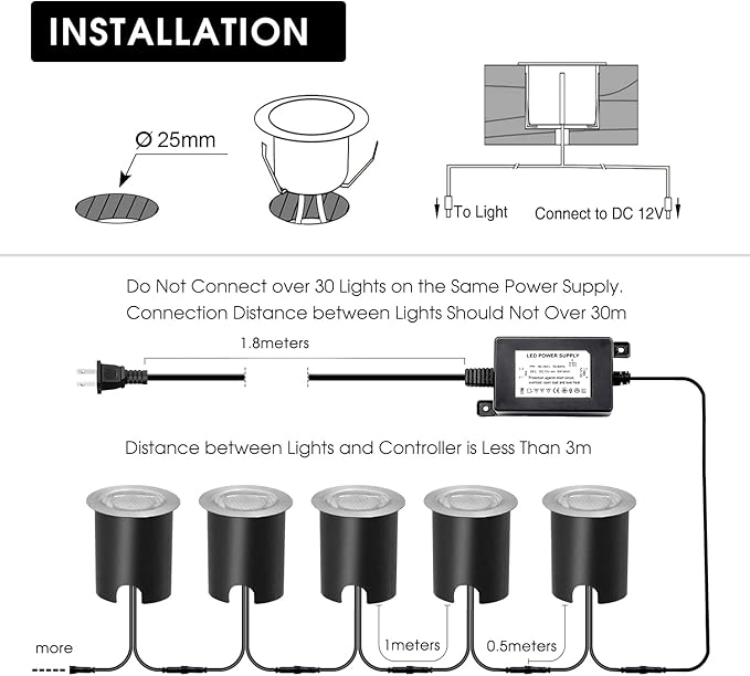 LED Recessed Deck Light Kits with Protecting Shell,LED Outdoor Landscape Lighting IP67 Waterproof, DC 12V Low Voltage for Garden,Yard,Stair,Patio,Floor,Kitchen Decoration In Ground (10pcs,RGB)