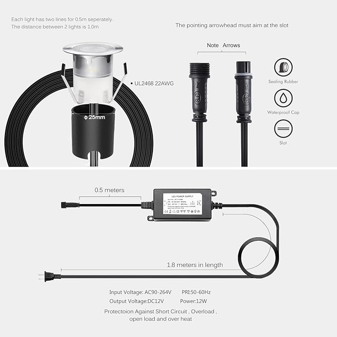 LED Recessed Deck Light Kits with Protecting Shell,LED Outdoor Landscape Lighting IP67 Waterproof,DC 12V Low Voltage Warm White for Garden,Yard,Stair,Patio,Kitchen Decoration In Ground(30pcs)