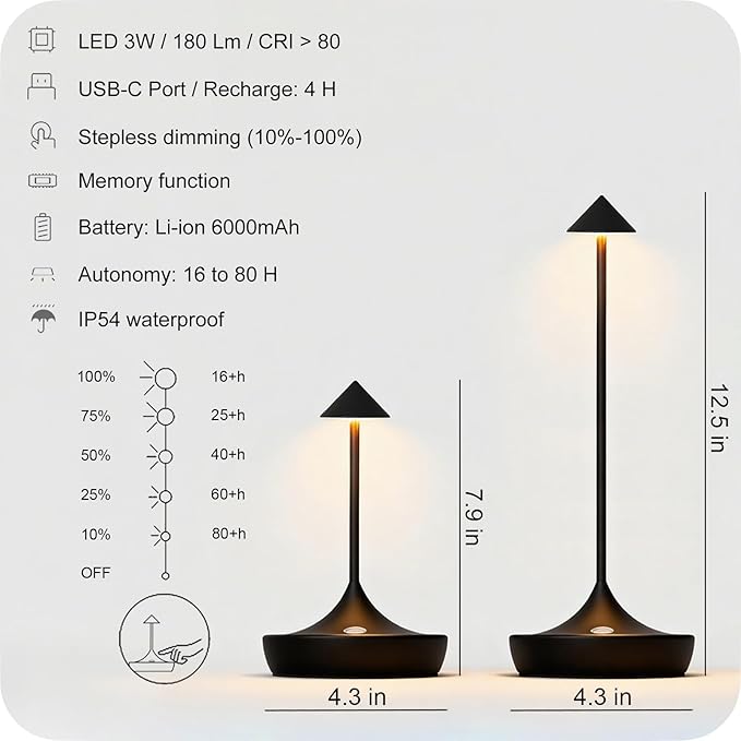 2-Pack Cordless Rechargeable LED Table Lamps, Metal, 3 Color Touch Stepless Dimmable, IP54 Waterproof Portable Battery Operated for Outdoor Dining Patio Restaurant Home Decor, Black