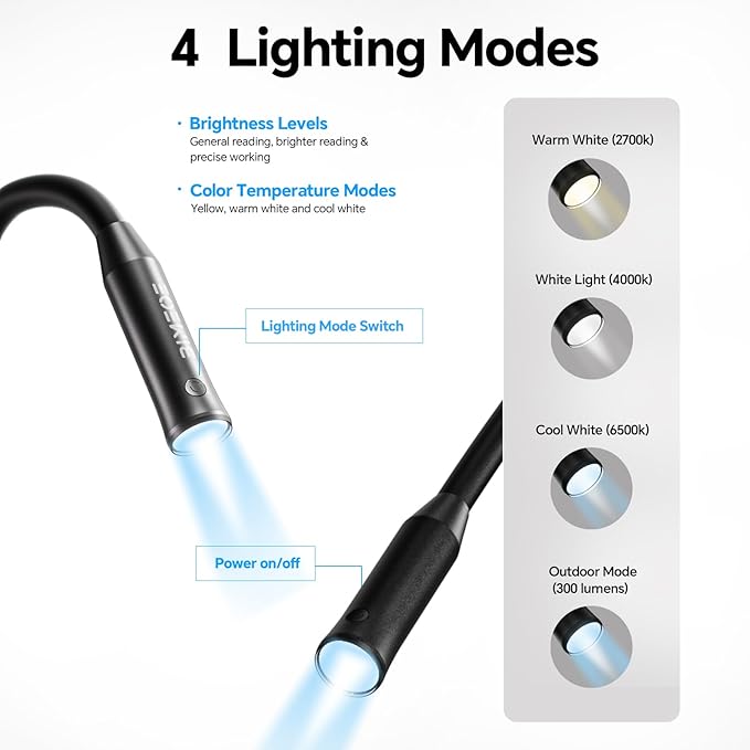 Rechargeable 300 Lumens Neck Light for Hands-Free Lighting-Perfect Light for Mechanics, Camping, Hunting, DIY Projects, Reading,Barbecuing