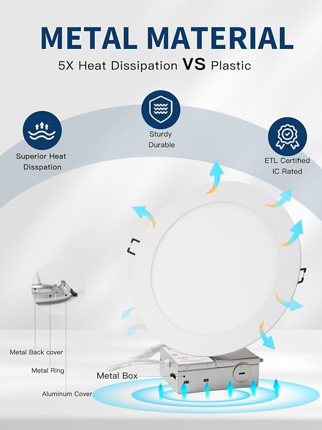 8-Inch LED Recessed Lights Fixture Recessed Lighting 8 Inch LED Ceiling Light, 18W 1800lm dimmable, 5 CCT 2700K|3000K|3500K|4000K|5000K, Suitable for Llivinng Rooms, Kitchens, 6 Pack Black