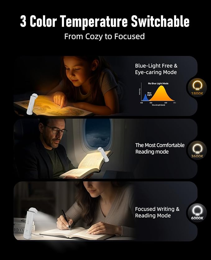 Book Reading Light,Silent Touch Books Lamp for Reading in Bed,Rechargeable Clip on Booklight with 3 Amber Colors & 7 LEDs Precise Dimming for Eye Caring Night Reading,Book Lovers,Kids,White