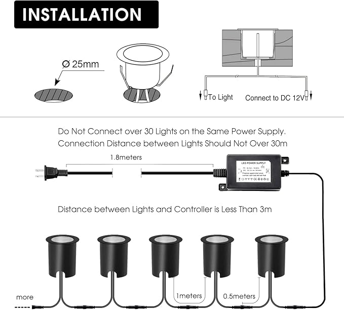 Low Voltage LED Deck Light Kit with Protecting Shell,Stainless Steel Waterproof Recessed Wood Decking Stairs Garden Yard Patio Decor Lamp Outdoor LED Lighting Cool White(20pcs)