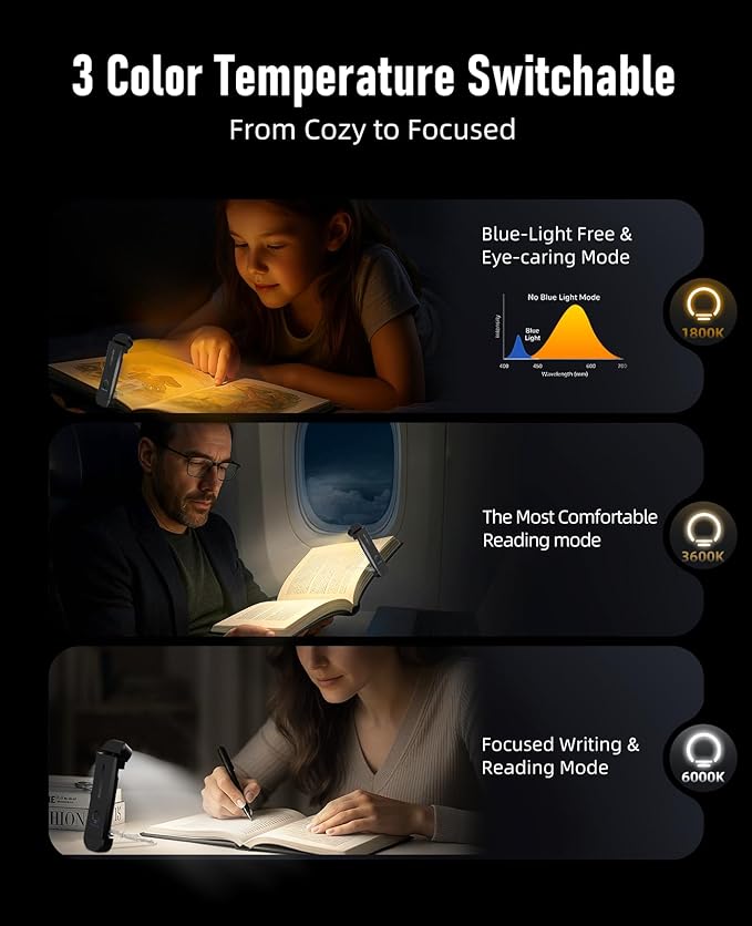 Book Reading Light,Silent Touch Book Lamp for Reading in Bed,Rechargeable Clip on Booklight with 3 Amber Colors & 7 LEDs Precise Dimming for Eye Caring Night Reading,Books Lovers,Kids,Black