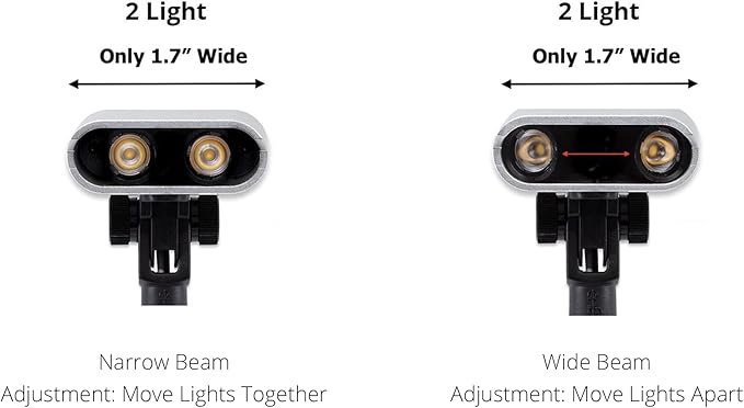 Situ Lighting: Cordless and Rechargeable LED Art and Picture Light - Rechargeable Micro Series - 2700K - USA Made