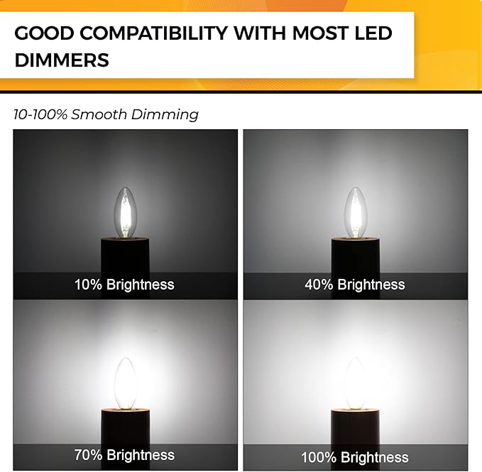 Hizashi E12 LED Bulb Dimmable 60W Equivalent, Chandelier Light Bulbs Daylight 5000K, Candelabra Light Bulbs 90+CRI 6W 550LM B11 Type B LED Candle Bulb with Candelabra Base, UL Listed, 6 Pack