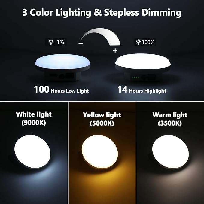 10000mAh Rechargeable Hanging Tent Light with Magnet, Portable 30W 4000LM LED 3 Color Lighting Modes Camping Lantern, IPX5 Waterproof LED Flashlight for Emergency & Gift