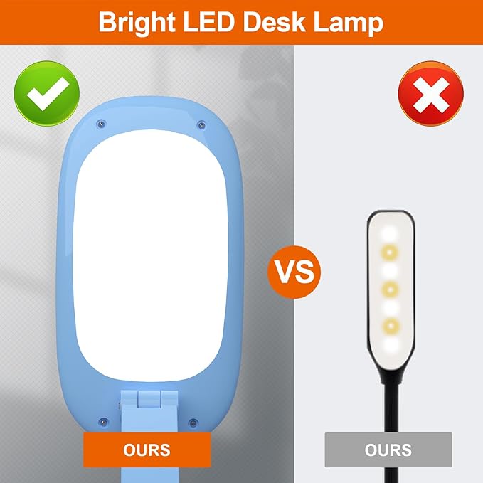 LED Desk Lamp for Office & Home, Battery Operated, Foldable & Portable Light, 2-Fold Bracket, 3 Brightness Dimmable, Wireless Reading Lamp (Blue)