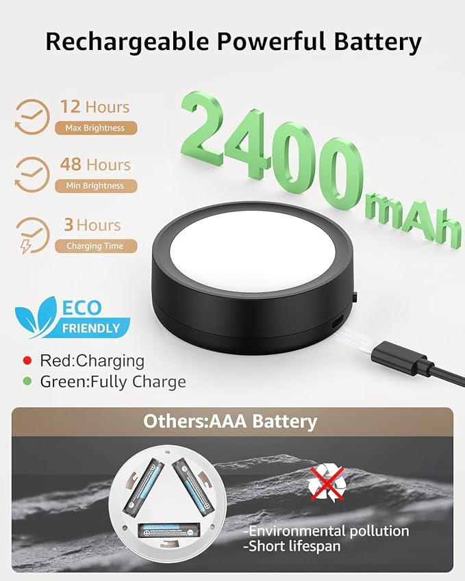 RGB Rechargeable Puck Lights with Remote, 2400mAh Colored Battery Operated Tap Lights Stick On Under Cabinet Lighting USB Magnetic Classroom Push Light Kitchen Counter Touch Light Press Button Lamp