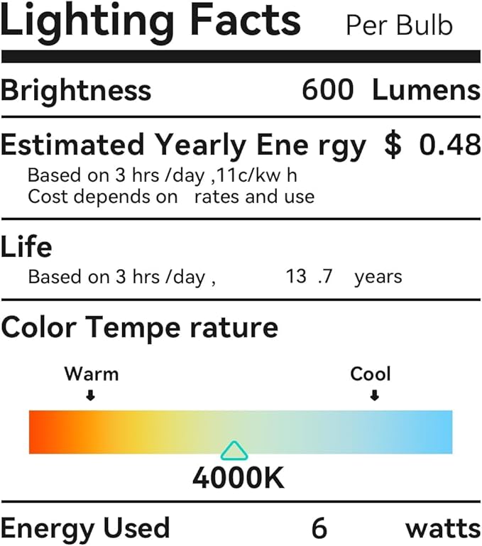 AMDTU E12 60 Watt Equivalent LED Candelabra Bulb CA10 Candle 4000K Daylight Dimmable Small Base Chandelier Light, Ideal for Dining Rooms, Living Rooms, and Porches, Long-Lasting Cozy Indoor Light
